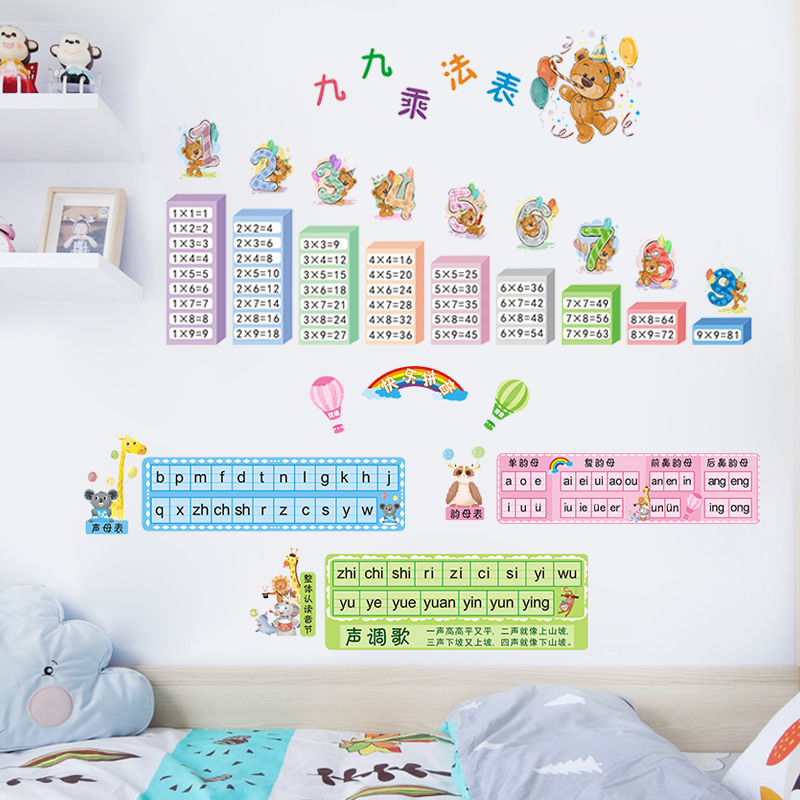 乘法口诀表墙贴声母韵母表儿童房卧室小学生九九乘法表拼音字母表在类目 家居饰品, 贴饰, 墙贴中 - 来自Buy2taobao.com提供专业的淘宝代购服务