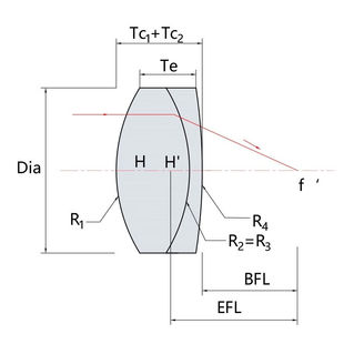 适用于JH020075-AR1双胶合消色差透镜可见光多层增透正胶合透镜镜