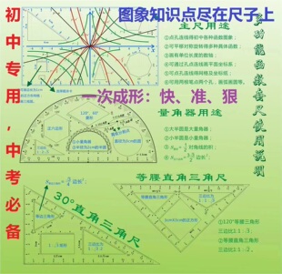数学推演尺子初中生专用函数几何多功能带根号的四方套装对数万能