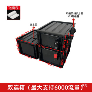 工业风底滤鱼缸周转箱干湿分离盒溪流缸下过滤滴流鱼池水循环系统