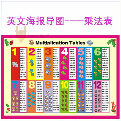 九九乘法表英文海报导图塑封Multiplication主题早教具大闪卡教室