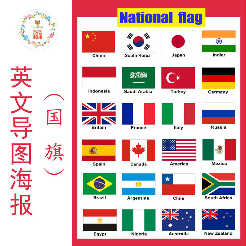 national flag英文表达导图海报主题教具大闪卡墙贴益智玩具