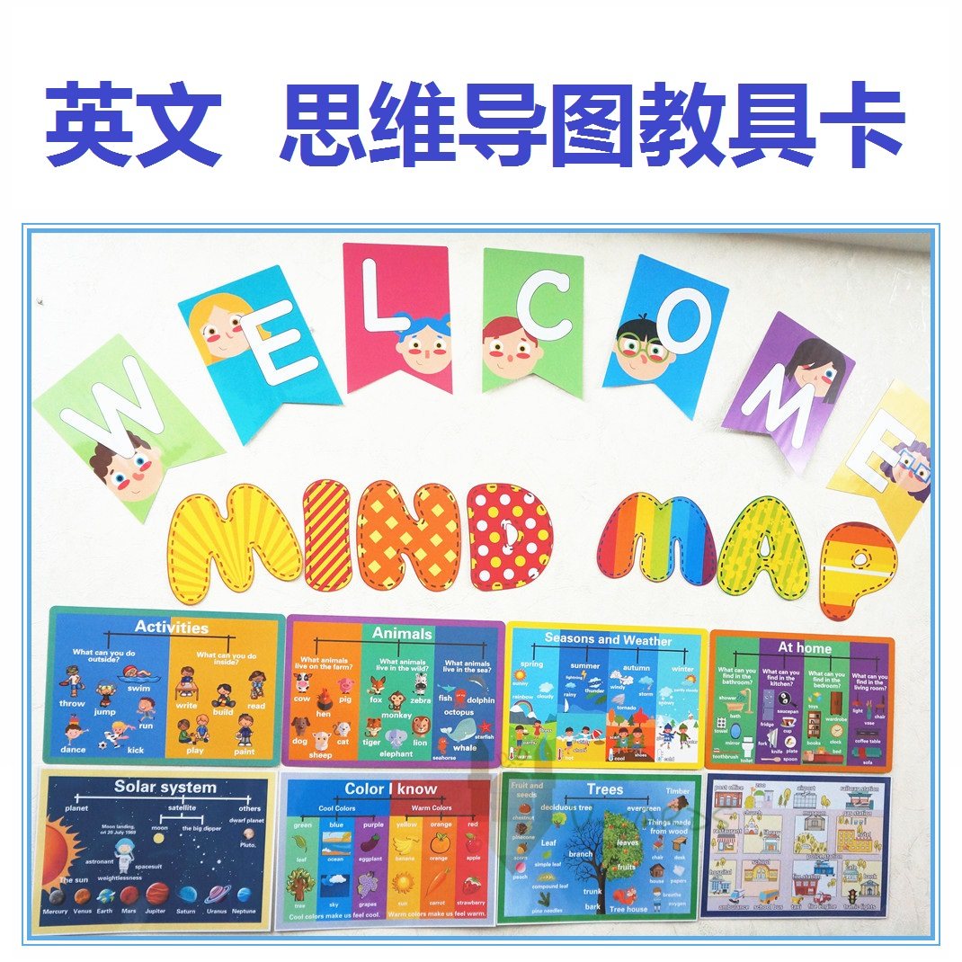 mind map思维导图25主题英语教具卡教室装修装饰海报a3铜版纸塑封