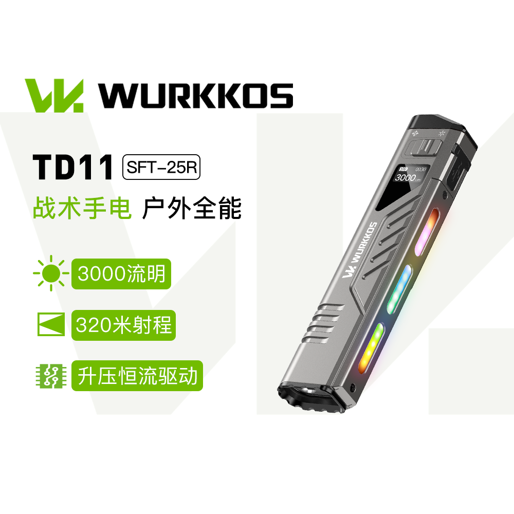 索菲恩TD11便携手电筒侧灯EDC远射战术尾按智能显示屏感应降档