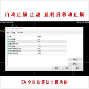外汇黄金原油EA交易移动止损 扩大利润跟踪止损持仓软件止盈平仓