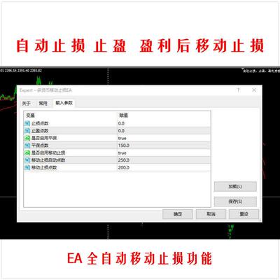黄金原油EA移动止损跟踪软件
