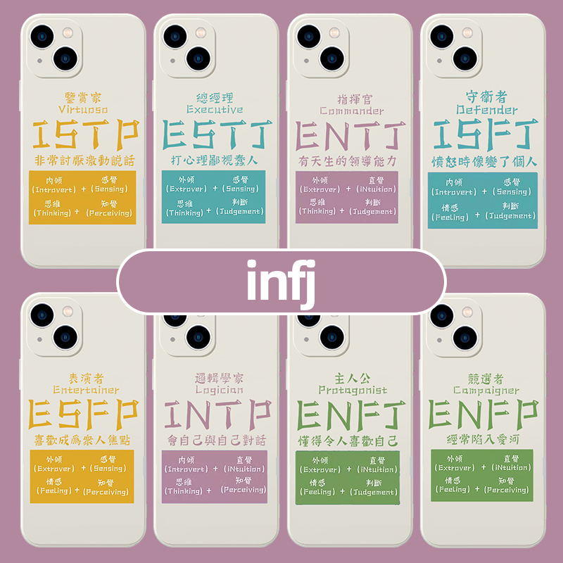 MBTI16型手机壳苹果15华为mate60人格infp测试intj适用iPhone14promax小米13infj11intp/istp/entj/OPPO/vivo