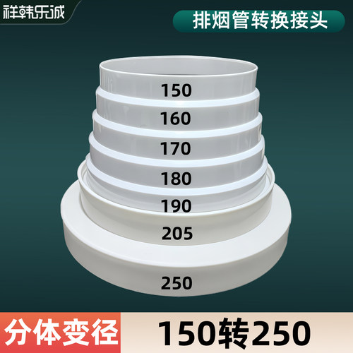 抽油烟机变径圈排烟软管250转150