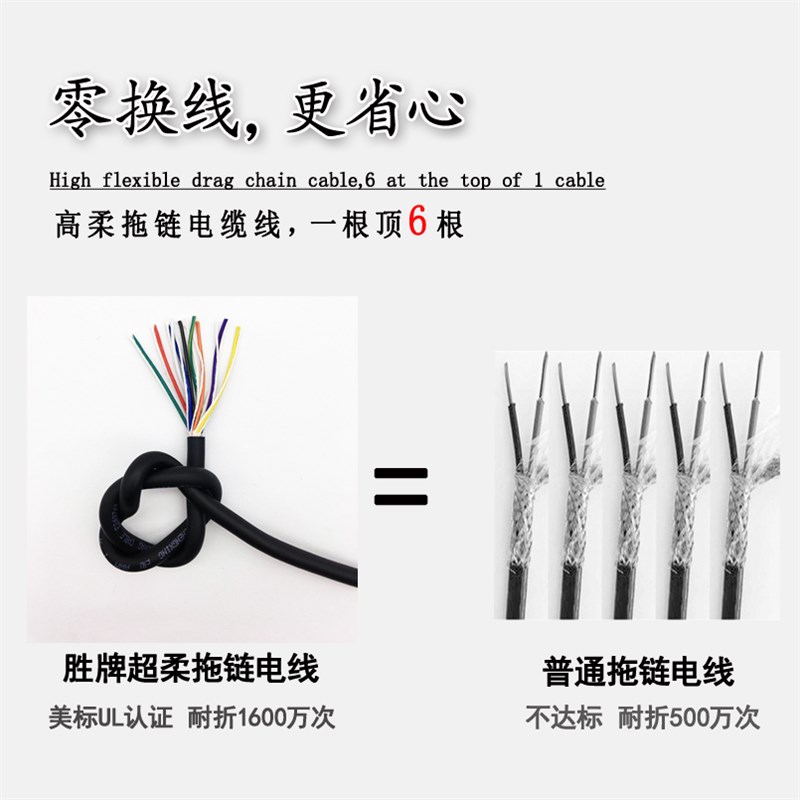 胜牌trvv 高柔性拖链电缆线 坦克链控制线信号线 耐折弯 多芯软线