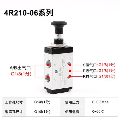SNS神驰气动开关控制阀手动阀手拉阀机械阀 二位五通4R/SR210-08