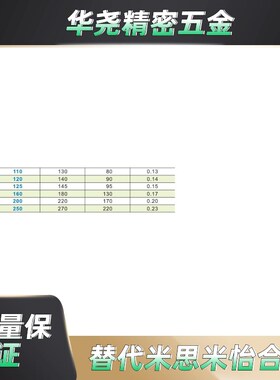 怡合达原装角型拉手斜拉型XAF11/12/16/17-L110/120/125/160/200