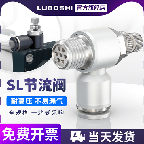 气缸调速接头SL8-02-03节流阀