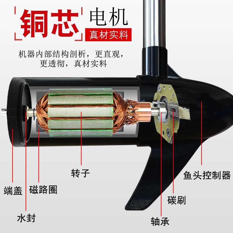 船用电动推进器12伏马达螺旋桨船外机橡皮艇养殖船尾挂机无刷