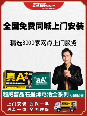 Chaowei, батарея, электромобиль, 48v, 60v, 72v, 12AH, 20AH, 32A
