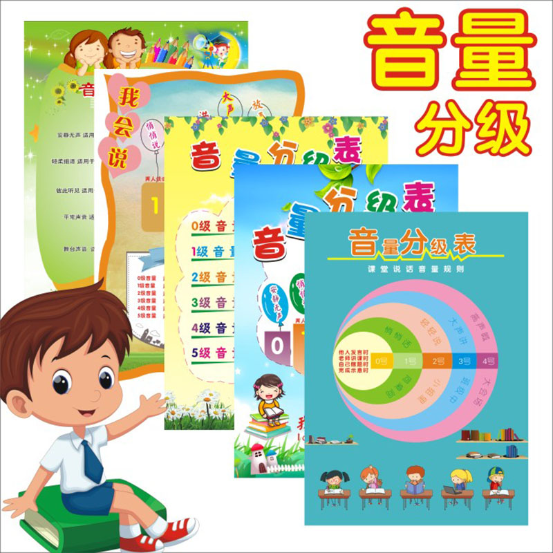 小学班级教室装饰文化墙贴画音量分级表上课堂说话规则儿童房