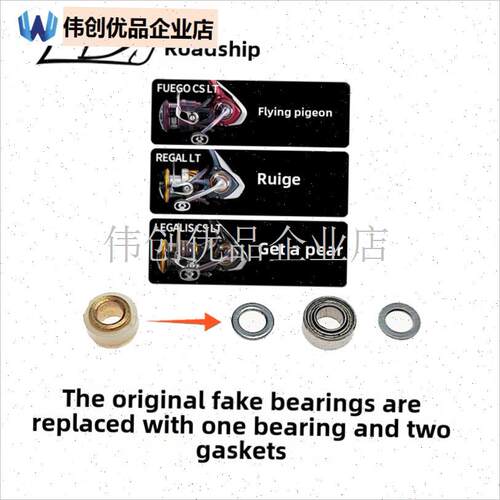 路顶技适用于达瓦LEGALIS来A个梨飞鸽瑞格眼镜蛇纺车轮过线环轴,