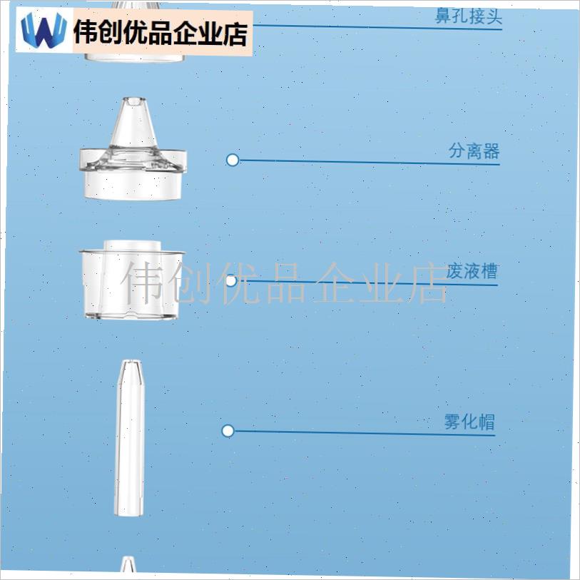 原装正品k喷头洗鼻器洗鼻头冲洗器专用配件雾化接头喷雾,