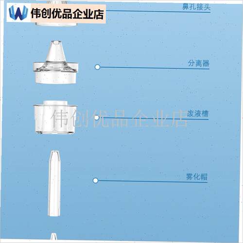 原装正品k喷头洗鼻器洗鼻头冲洗器专用配件雾化接头喷雾,