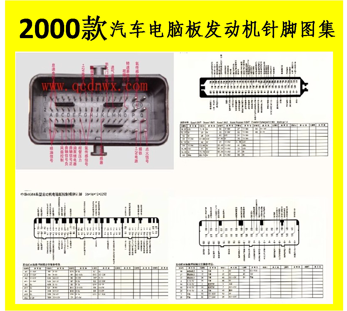 发动机电脑板针脚图维修资料手册ecu端子插头定义长安城北汽车