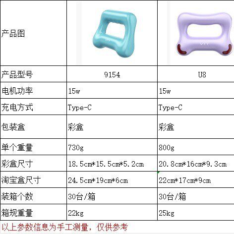 跨境VTT筋膜环腰带环形筋膜枪专业级电动按摩肌肉放松筋膜槍