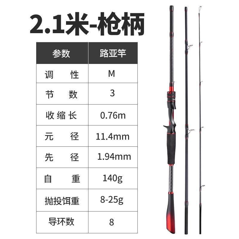 M调便携式三节路亚竿马口多节直柄纺车轮枪柄水滴轮远投国产