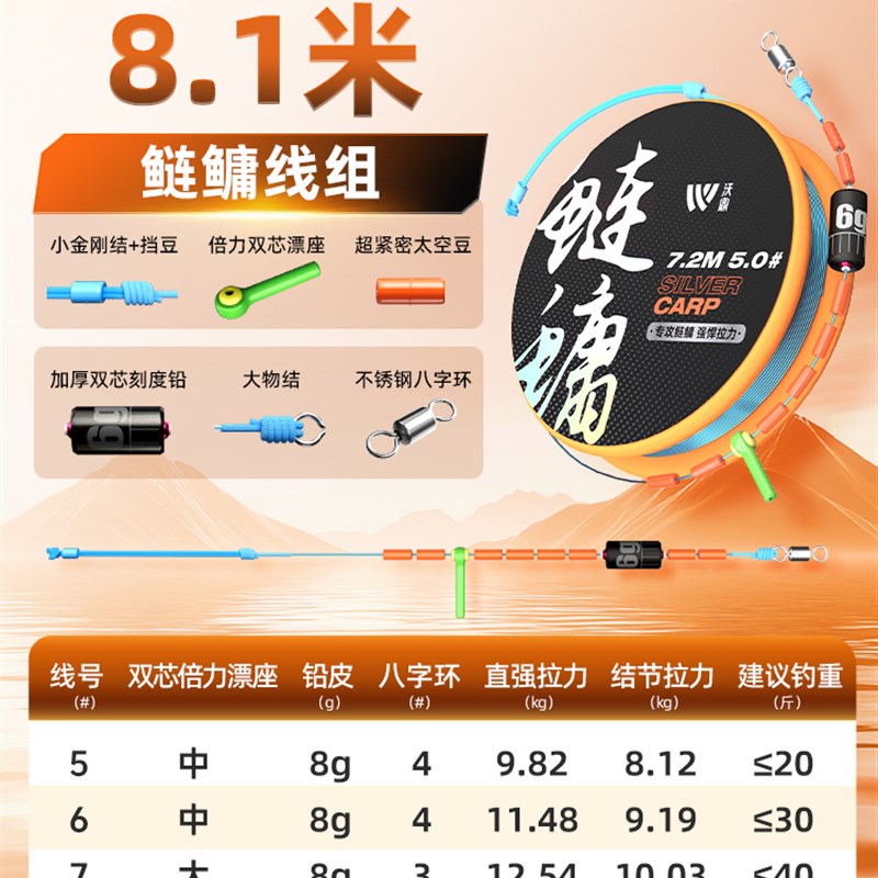 鲢鳙线组巨物主线钓鱼成品线组加强台钓青草鳊大物配件PE鱼线