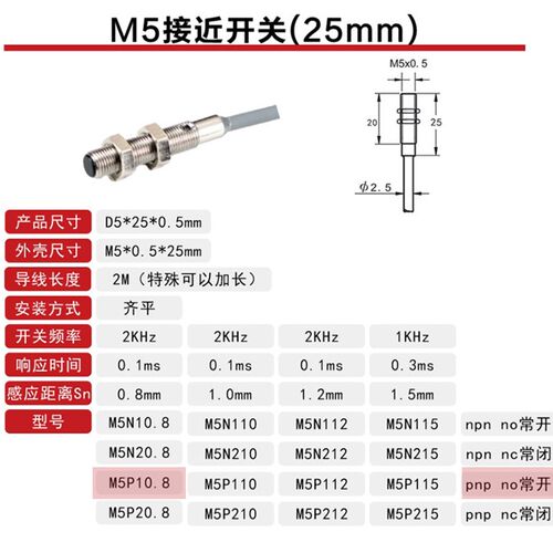 小型M5电感式接近开关金属感应器圆柱形 npn三线常开no pnp常闭nc