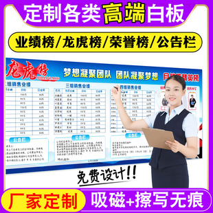 小涂涂定制磁吸业绩榜龙虎榜荣誉榜红黑榜精英榜销售排行光荣榜英雄榜员工PK榜墙贴团队文化墙定做白板可擦