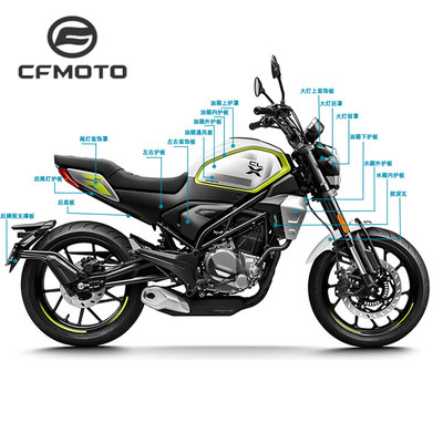 cfmoto250CLX全车外壳护板