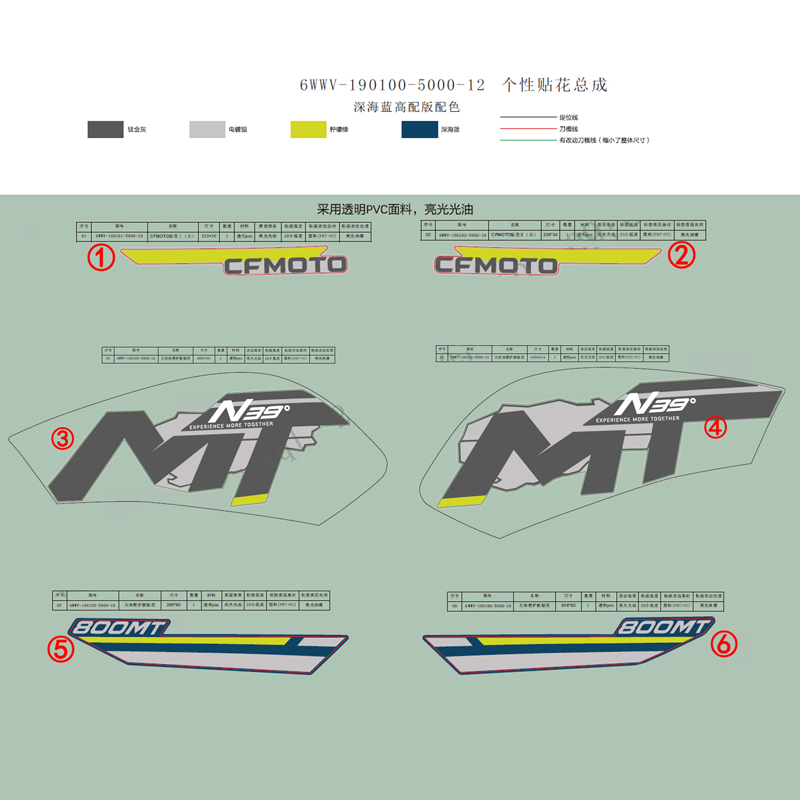 CFMOTO春风800MT摩托车油箱护板贴花贴膜贴纸花纸LOGO-封面