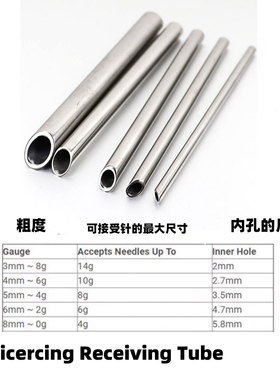 穿孔接应管穿刺打孔工具