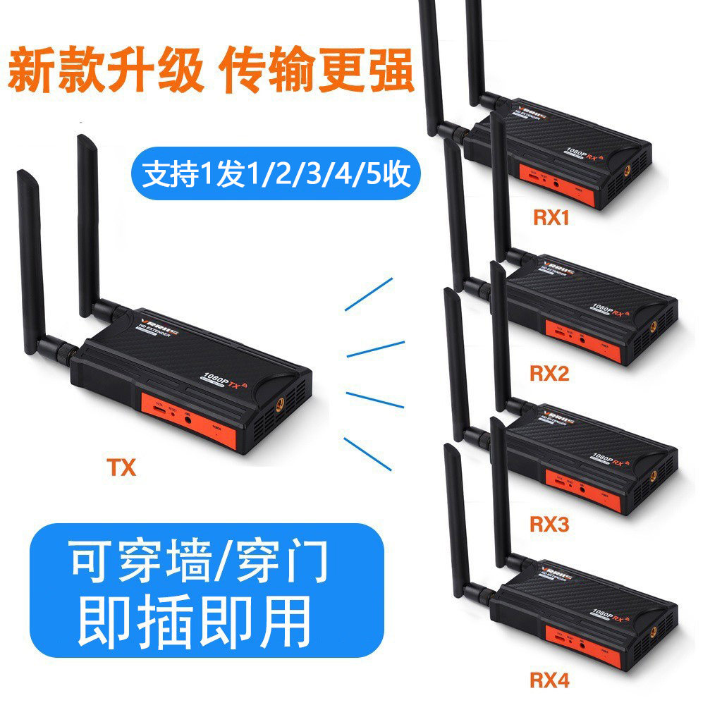 Simsiz HDMI ötürücü uzadıcı 400 metr məsafə üçün