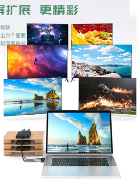 电脑HDMI双屏同屏器扩展坞1080P高清级联接6画面复制/异显双模式