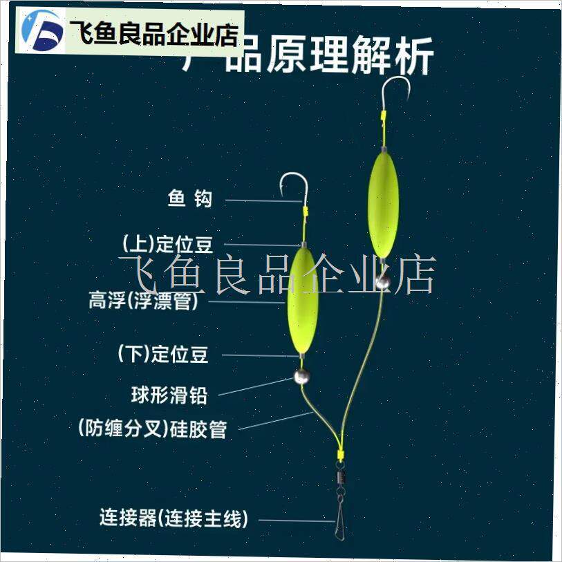 新升级反底子线双l钩成品欧鲤反底钓组搭配伊势尼鱼钩专攻大物离,
