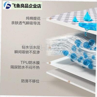 纯棉成人隔尿垫防水可洗s老人用护理垫床垫超大尺寸尿垫老年人专,