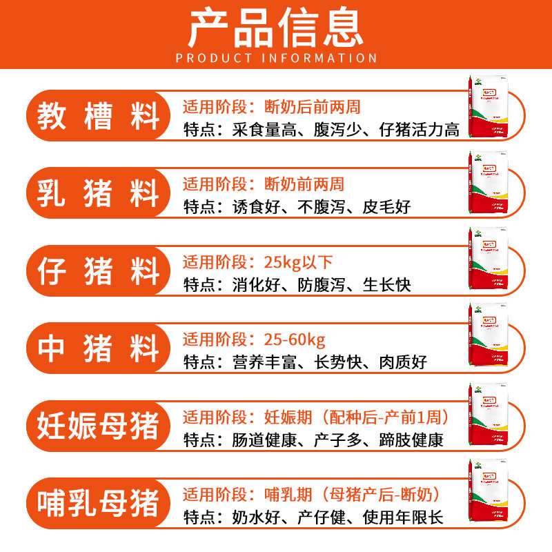 新希望猪饲料8预混料小仔母猪饲料猪用教槽料浓缩妊娠哺乳母猪料