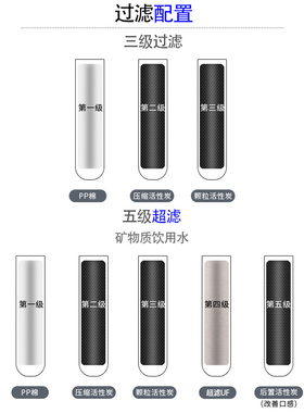 现货直饮水机商用开水器工厂净水器大容量不锈钢车间学校过滤冰温