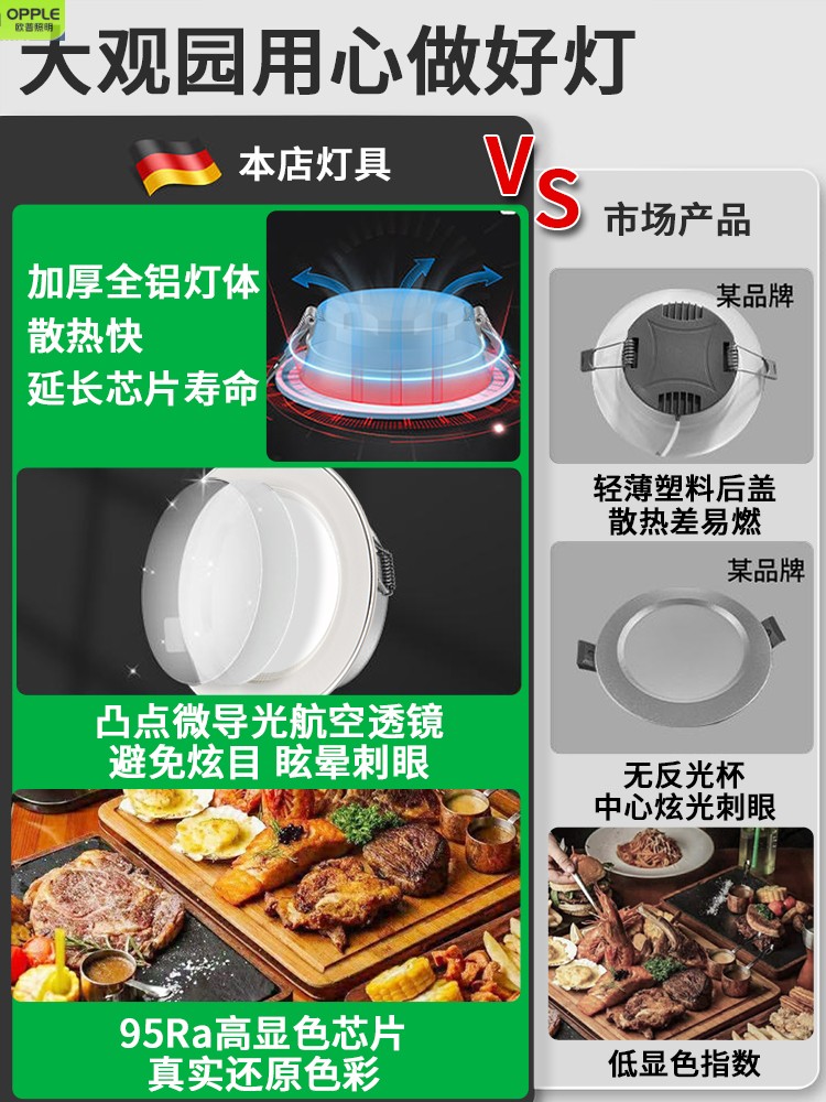 欧普筒灯嵌入式家用过道超薄led筒灯客厅新款三色防眩射灯孔灯天