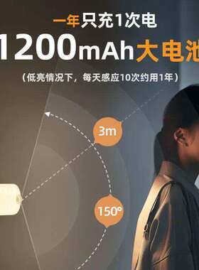 智能人体自动感应卧室楼梯过道护眼节能光控小夜灯