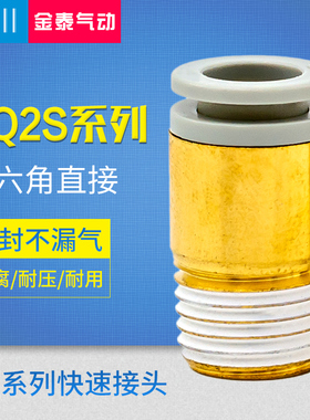 CKT 内六角螺纹直通气管接头KQ2S04/06/08/10/12/16-01/02/03/04S
