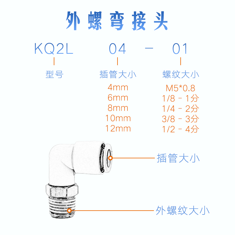 。CKT螺纹弯通气动接头KQ2L04-01/06-02/08-03/10-04/12-04/16-0-封面