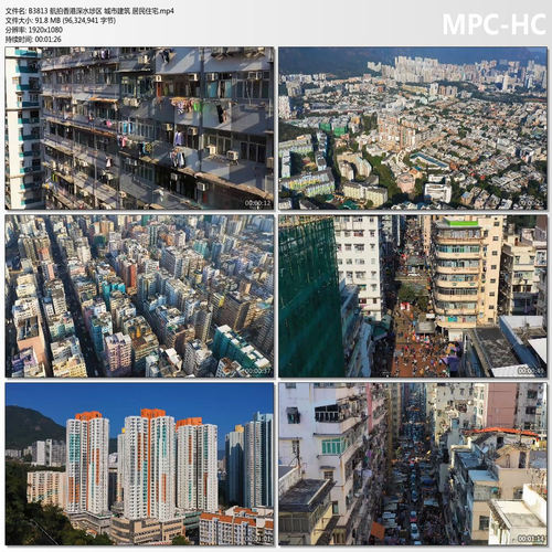 航拍香港深水埗区 城市建筑 居民住宅 高清短视频剪辑素材
