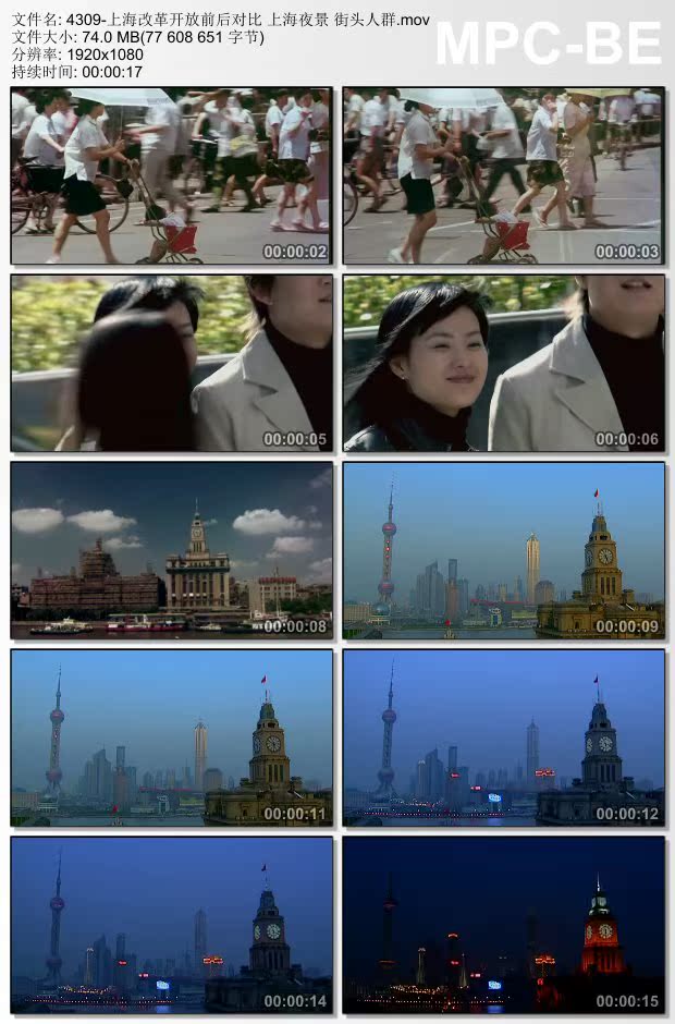 上海改革开放前后对比上海夜景素材 街头人群 实拍动态视频素材