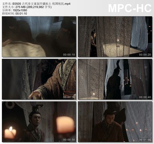 古代帝王谋划开疆拓土忧国忧民 高清实拍短视频素材