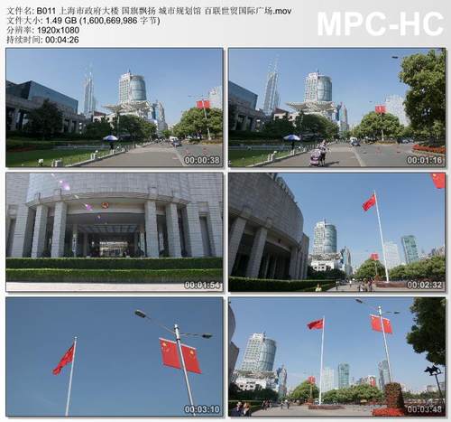 上海市大楼 红旗飘扬 城市规划馆世贸国际广场 高清视频剪辑素材