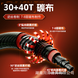 川泽鼎尖江湖钓鱼竿手竿超轻超硬碳素鱼杆小综合鱼竿全套一套鱼竿