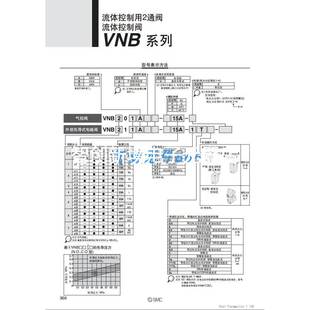 N40A 5TZ VNB211ASV 原装 SMC流体控制阀VNB612BS 10A 现货 正品