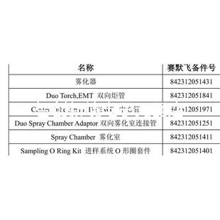 942312051401 赛默飞ICP 942312051251 942312051841 124 OES