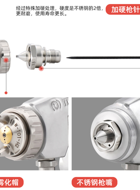 明丽喷枪配件MA-100/MINI-70/77/101/WA101/WA200枪针枪嘴雾化帽
