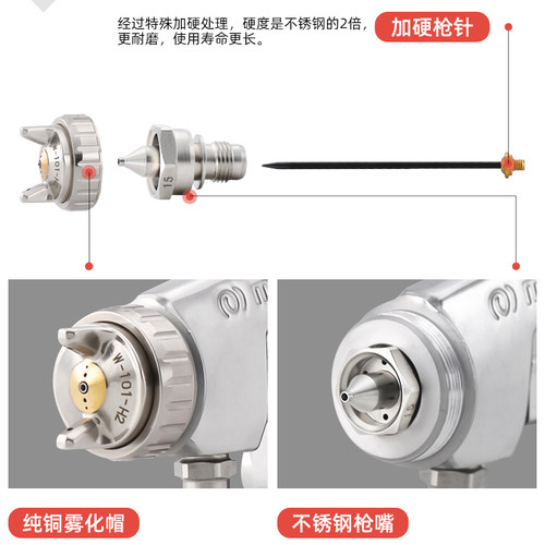 明丽喷枪配件MA-100/MINI-70/77/101/WA101/WA200枪针枪嘴雾化帽